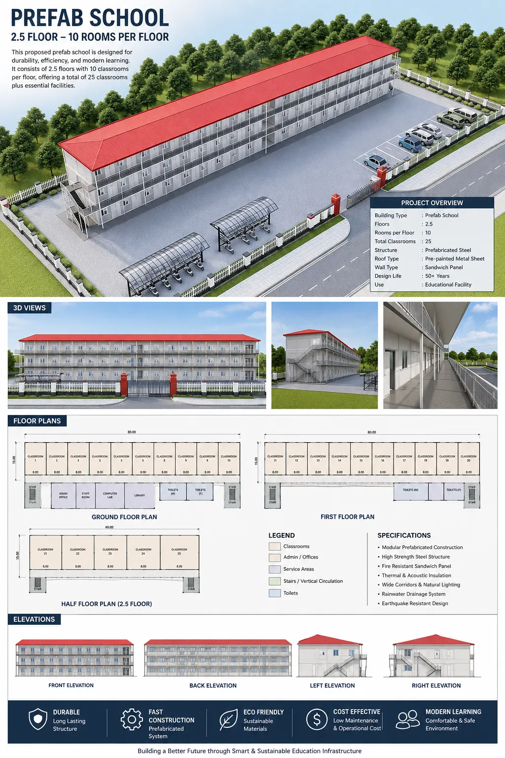 2.5-Floor Prefab School